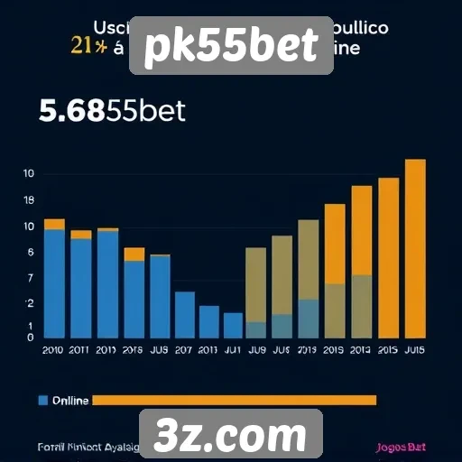 Estatísticas sobre o público do pk55bet